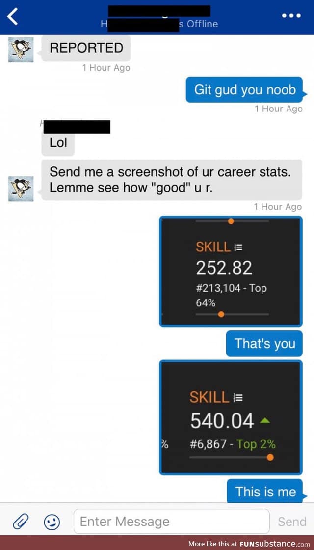 Owned