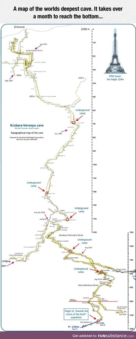 World's Deepest Cave