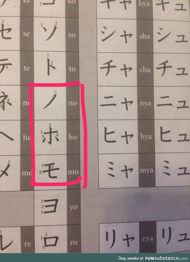 Studying Japanese when suddenly