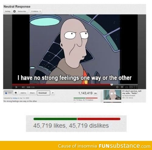 Neutrality