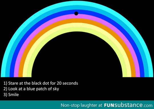 Rainbow illusion