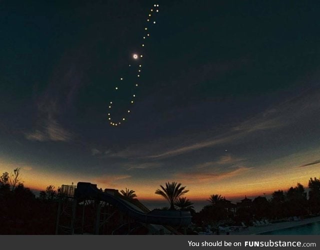 Sun photographed from the same spot, at the same hour, on different days through the year