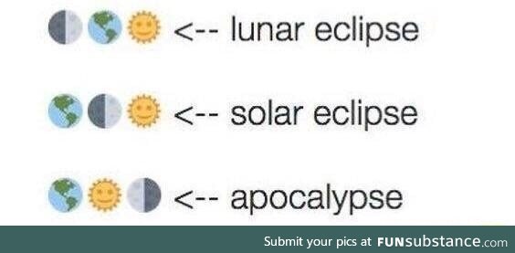 Lunar eclipse vs solar eclipse