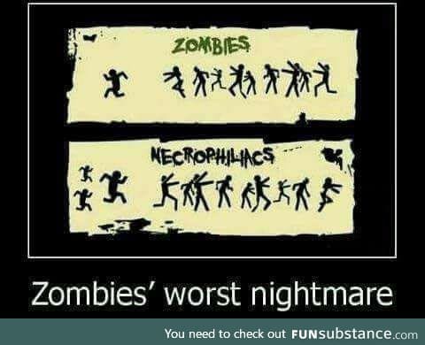 Weakness!