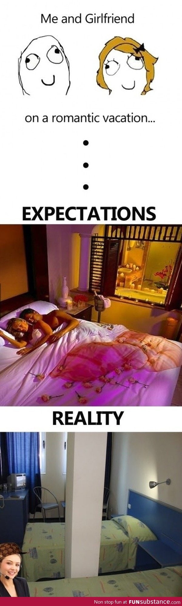 Me and Girlfriend on a romantic vacation