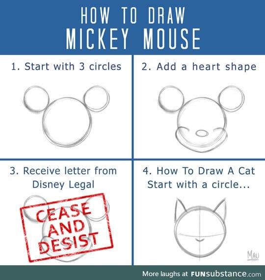 How to Draw Mickey Mouse