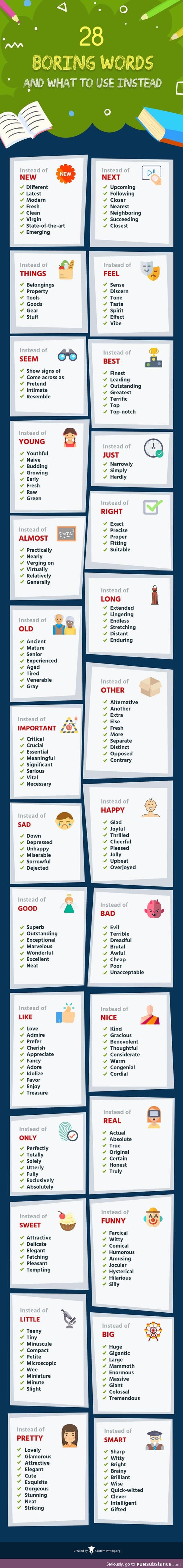 A comprehensive list of boring words and what to use instead!
