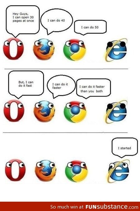 Internet Explorer