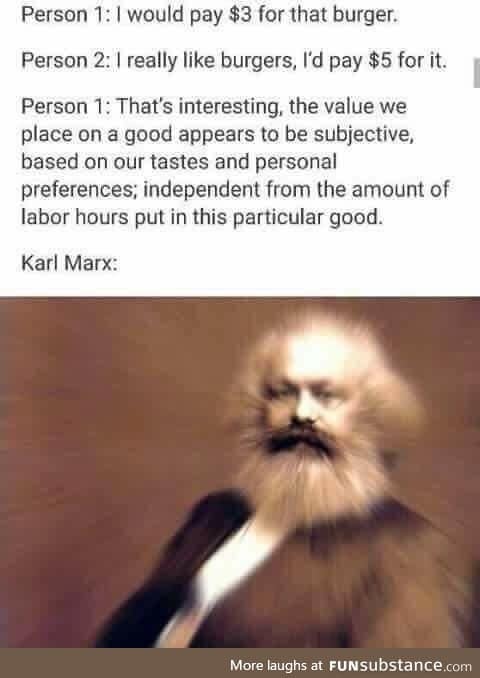 200% triggered