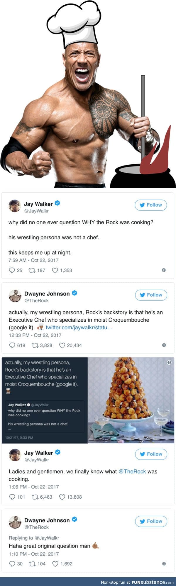 Finally we know what the rock is cooking