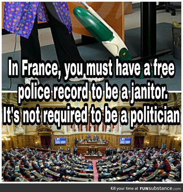 What about your country?