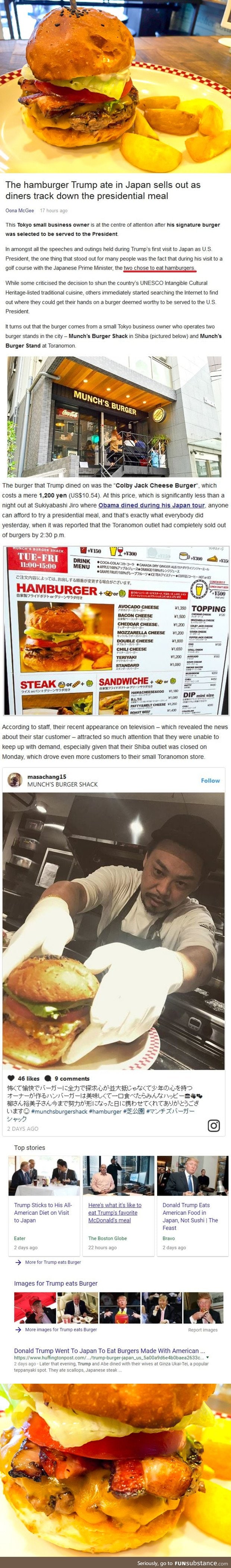 Munch burger