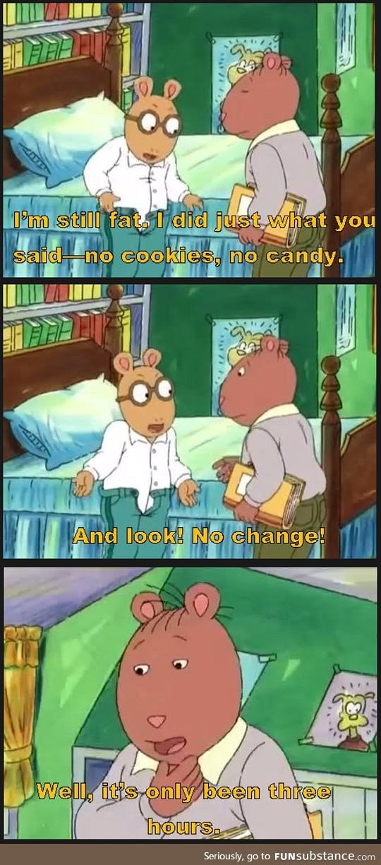Every time I start a diet