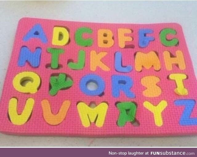 When you don't know the answer to a question but refuse to leave it blank