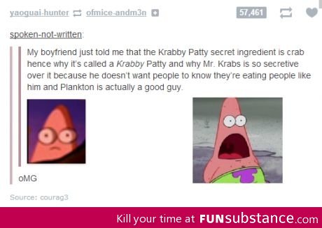 Most appropriate use of surprised patrick