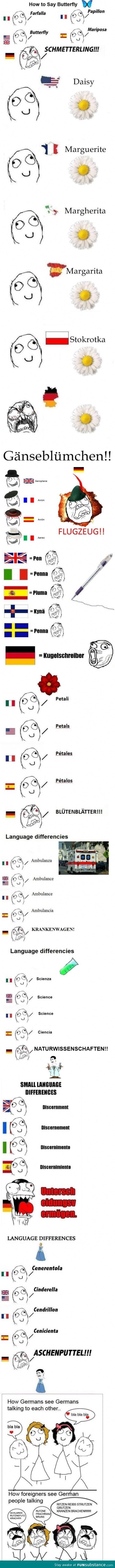 German language