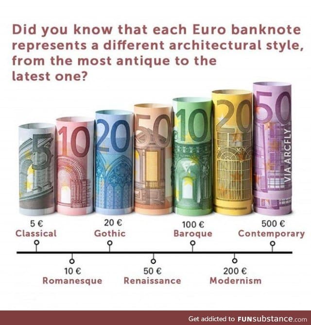 Euro banknotes