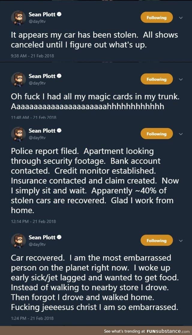 Embarrassment level max