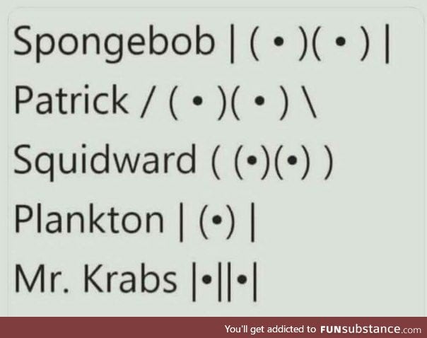 Spongebob emoticons