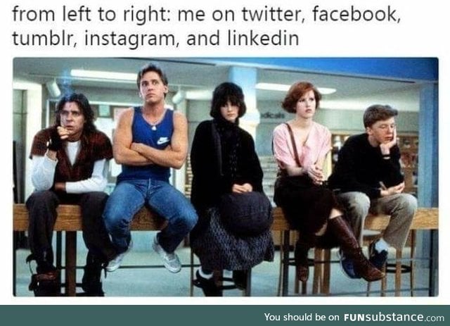 Every social network