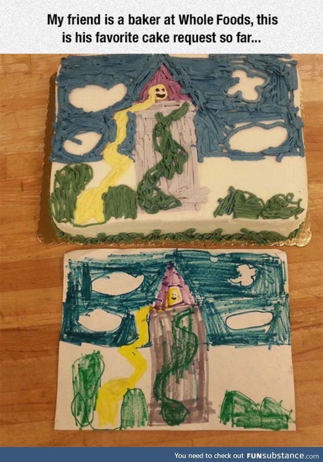 Cake done right