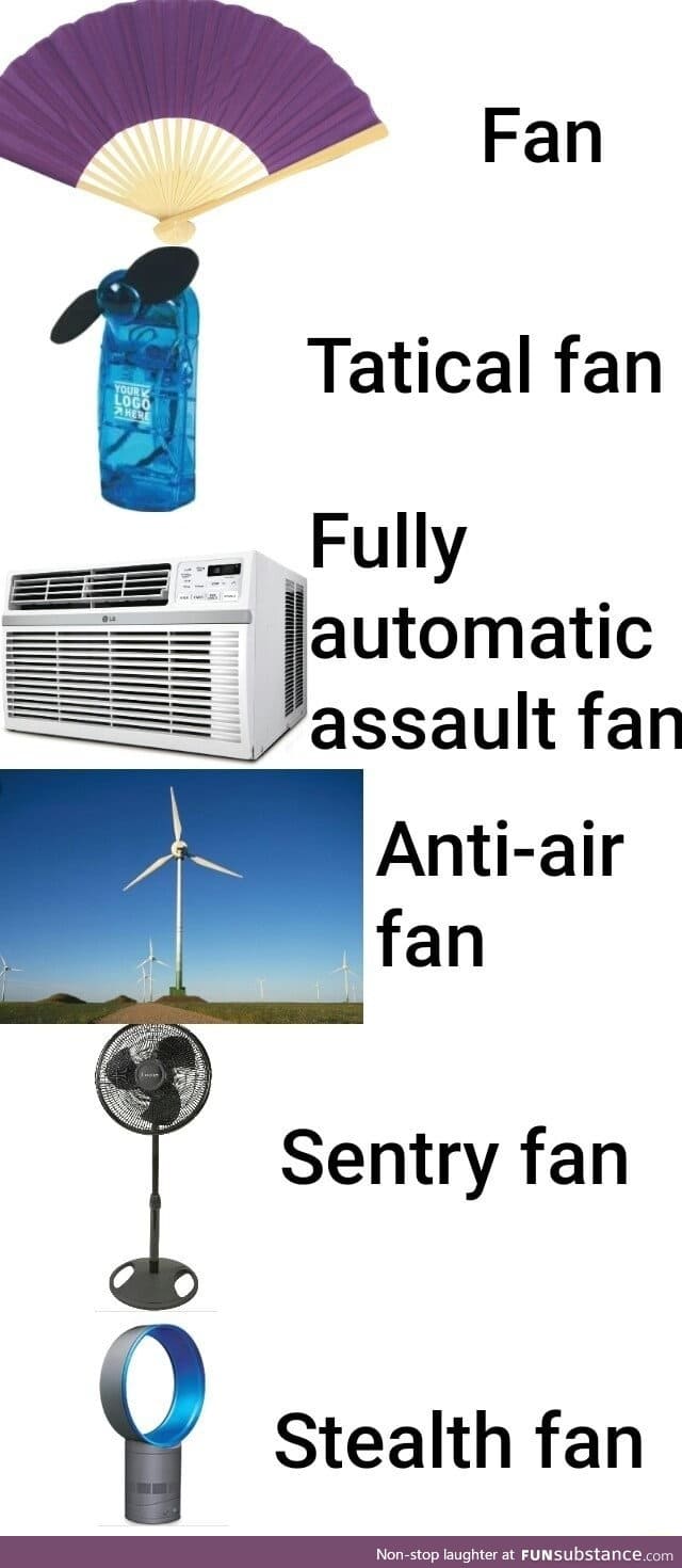 Fan levels