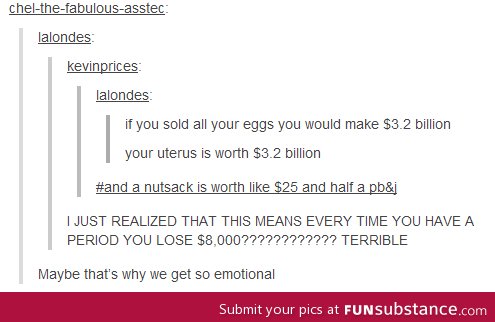 Woman eggs cost $3.2 billion?
