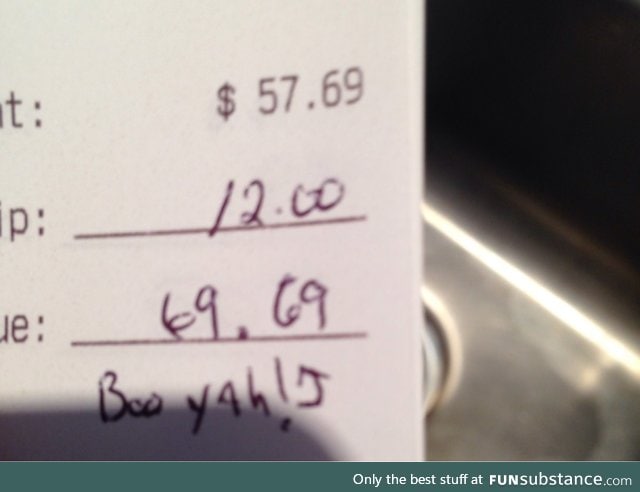 Interesting tip on V-Day
