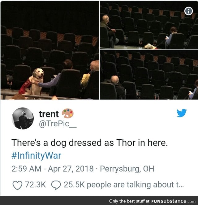 Labrathor