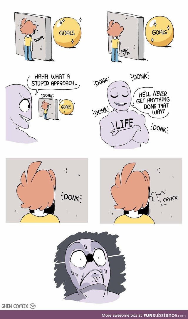 Never give up