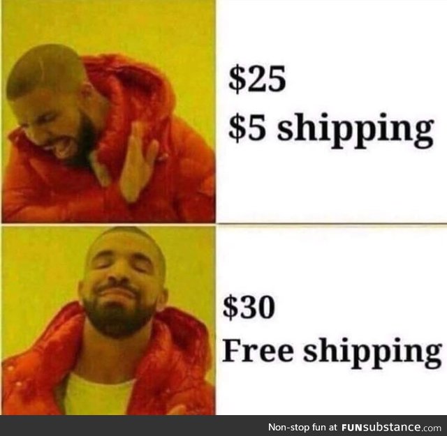 Online shopping in a nutshell
