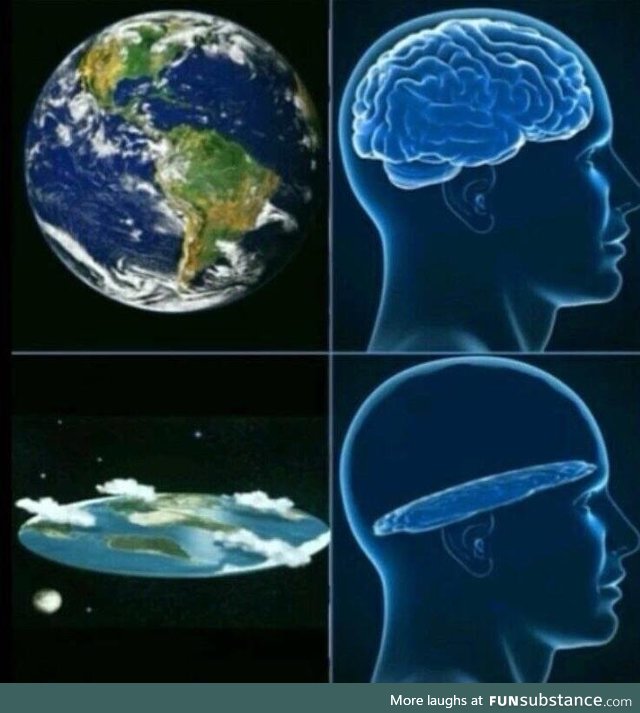 I have found a logic to flat earthers