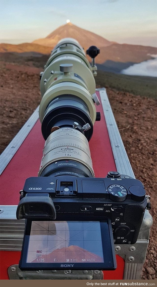 The proper way to zoom in