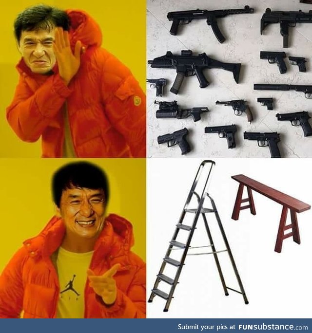 Every Jackie Chan movie in a nutshell