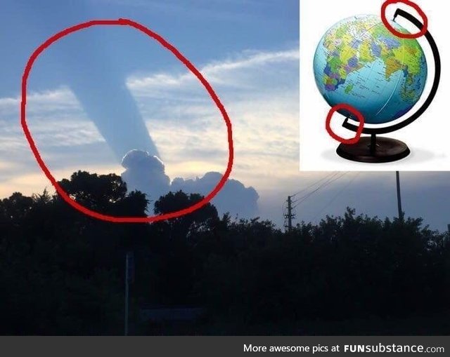 Checkmate, flat earth believers!
