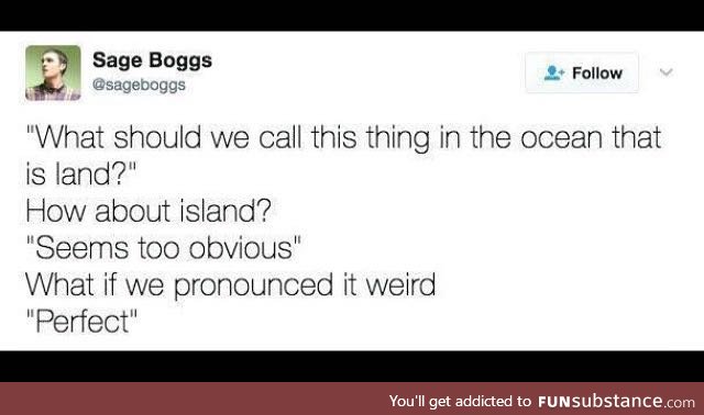 The Island Is Land