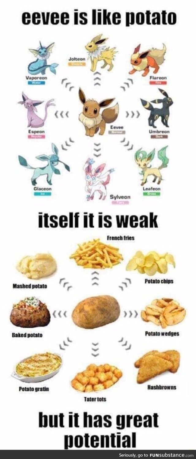 Eevee is a potato