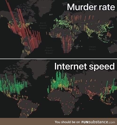 I see a pattern