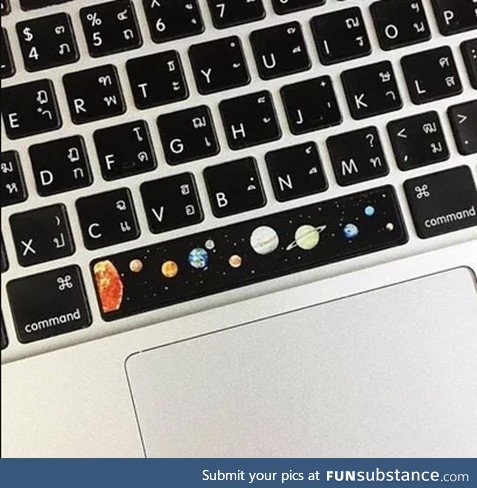 Space bar