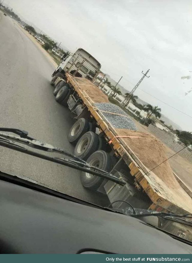 Load secured!