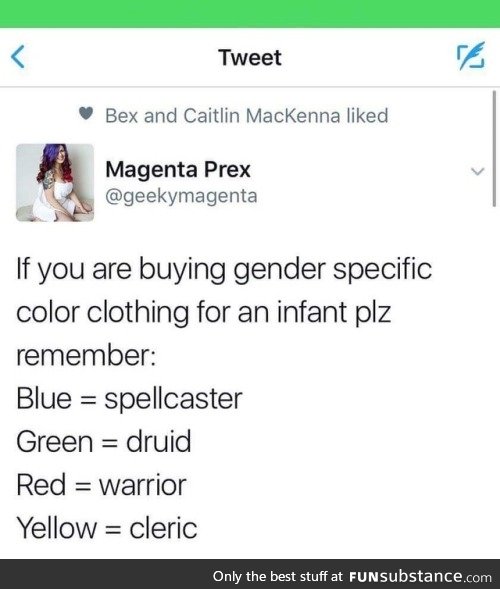 Gender