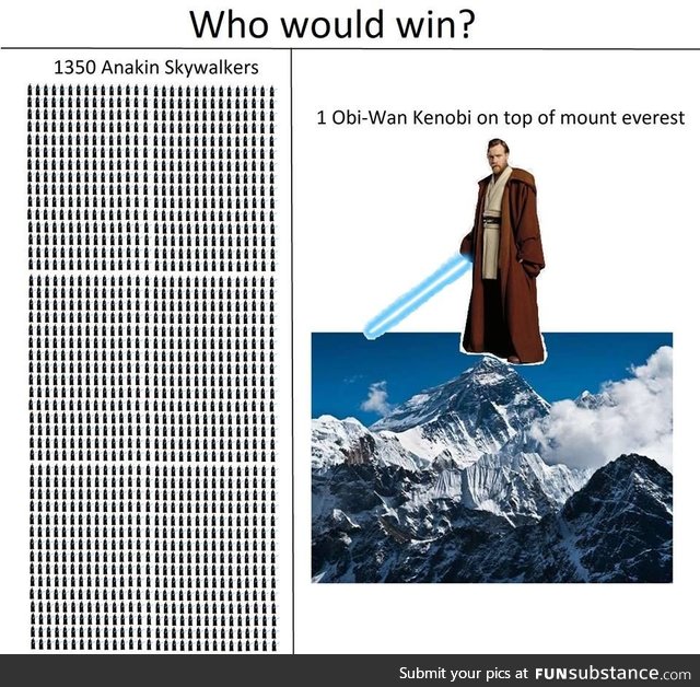 Who?