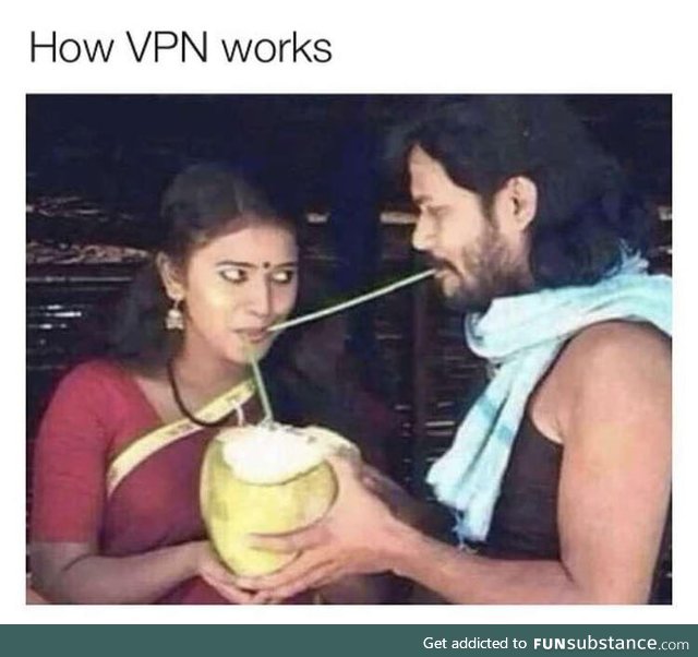 How a VPN Works