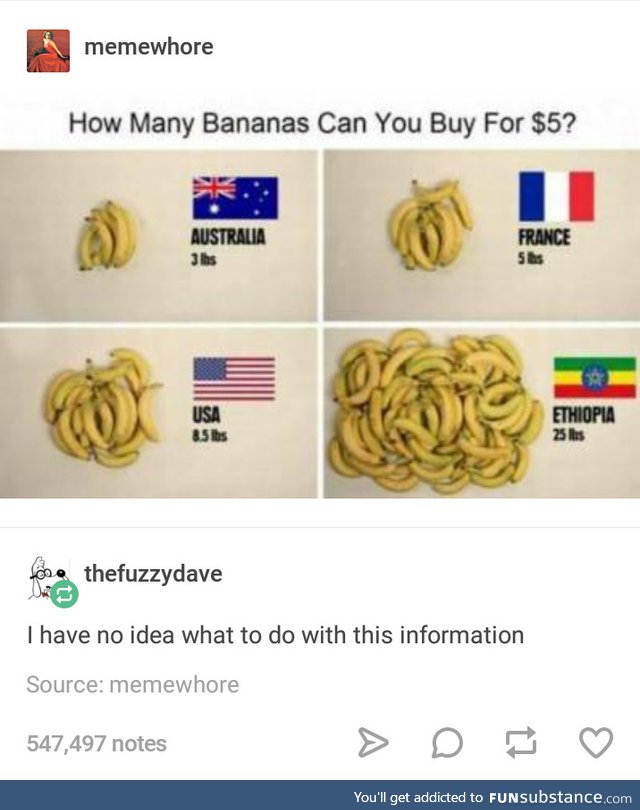 This ish is bananas