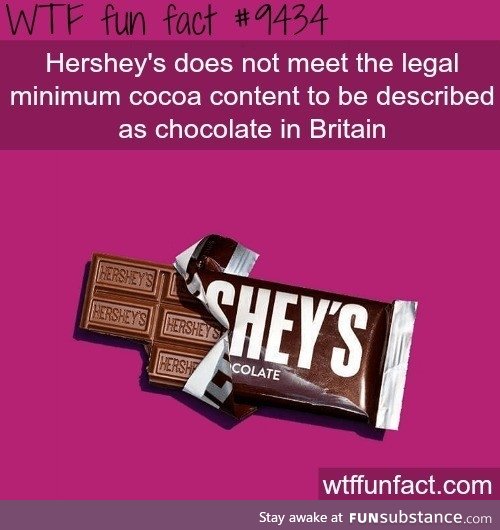 Hershey's Chocolate-Like Substance