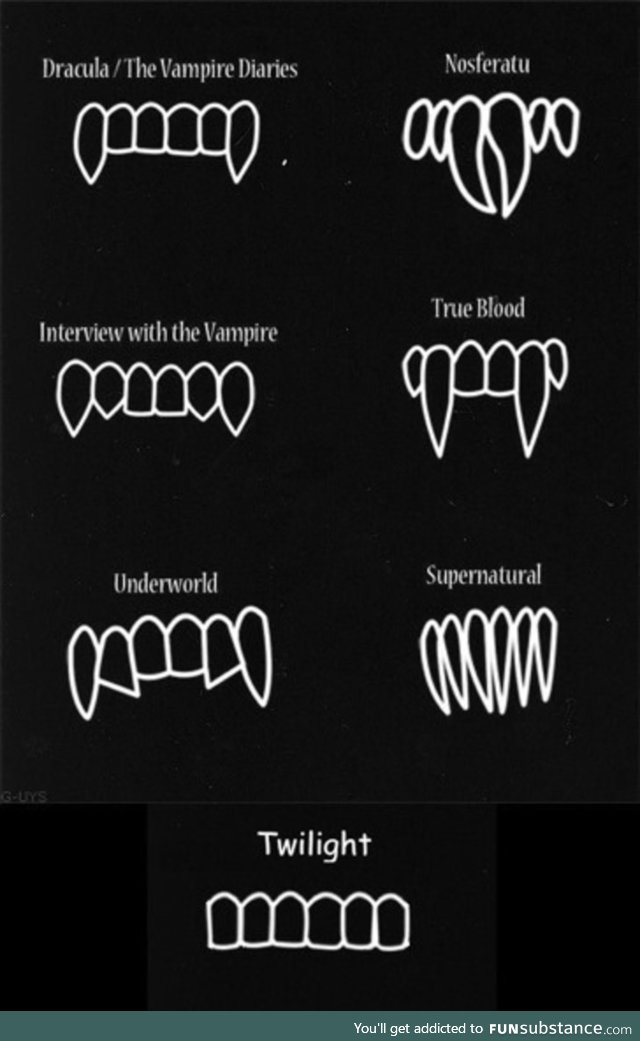 Vampire teeth