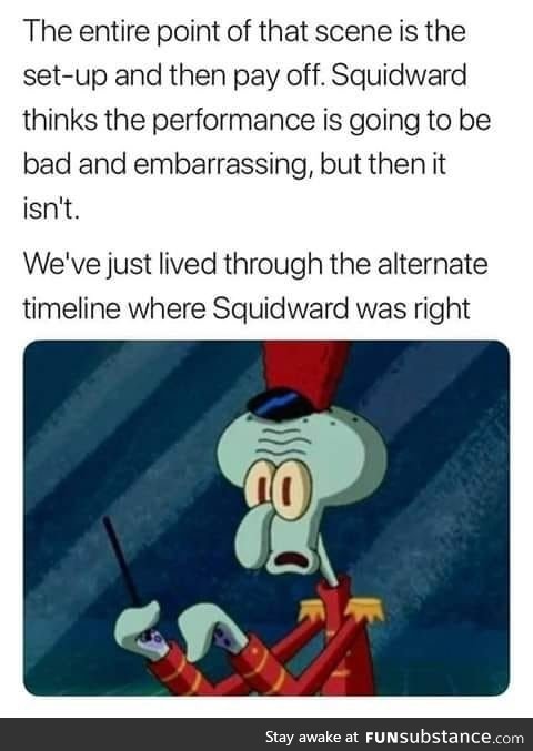 theory