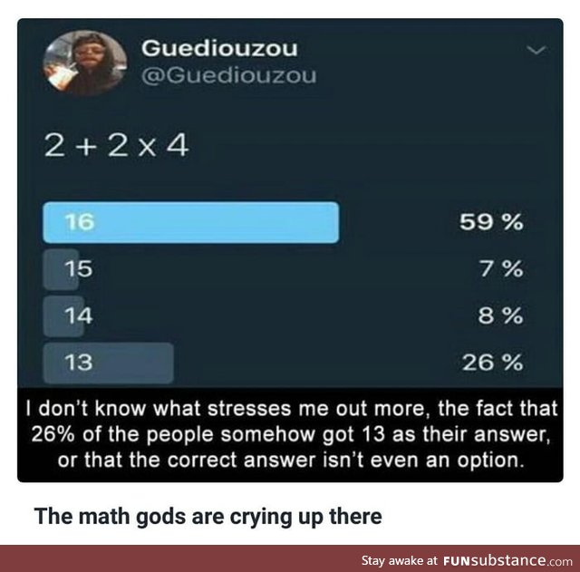 The math gods are crying up there