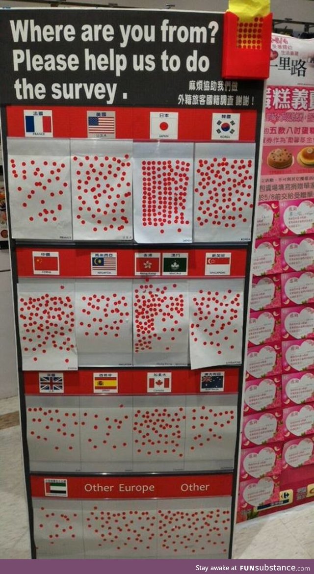 Japan behaving Japanese
