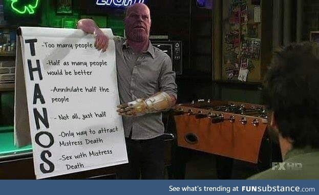Full form of thanos